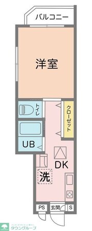 ファーマメント大宮大和田の物件外観写真